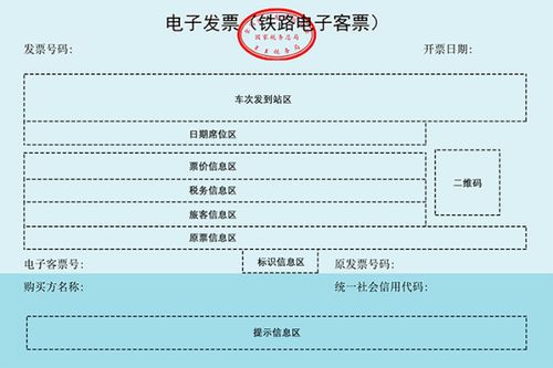 火车票 飞机票数电最新消息和如何获取 报销等实务问题